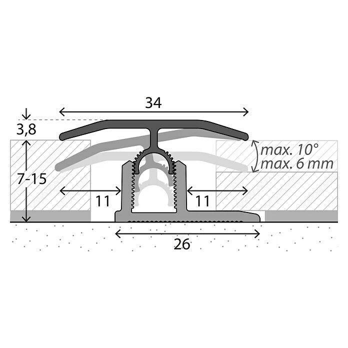 Aktion 👏 BAUHAUS MyStyle MyArt Universalprofil Ethereal Oak 1 M X 34 Mm X 15 Mm, Montageart: Stecken 😀 – Bild 2