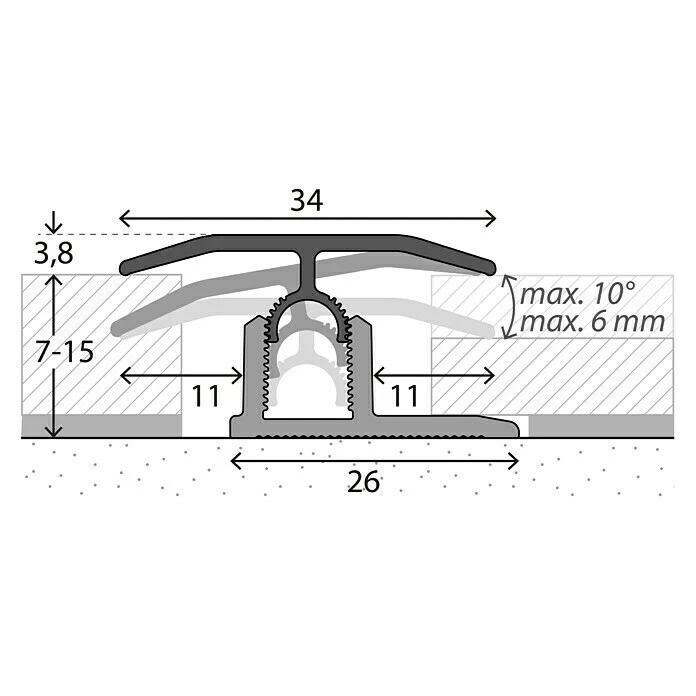 Rabatt 🎁 BAUHAUS MyStyle MyArt Universalprofil 3in1 Misty Plains Oak 1 M X 34 Mm X 15 Mm, Montageart: Stecken 🔔 – Bild 2